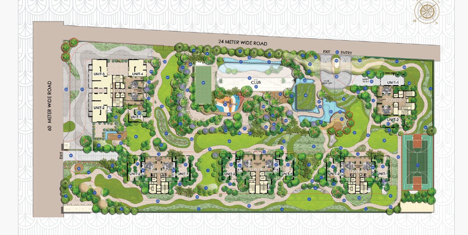 Master plan